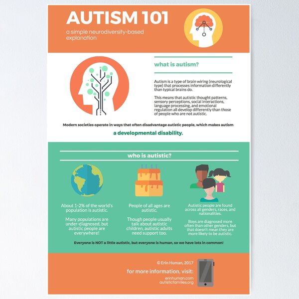 Item preview, Autism 101 designed and sold by idrawhumans.