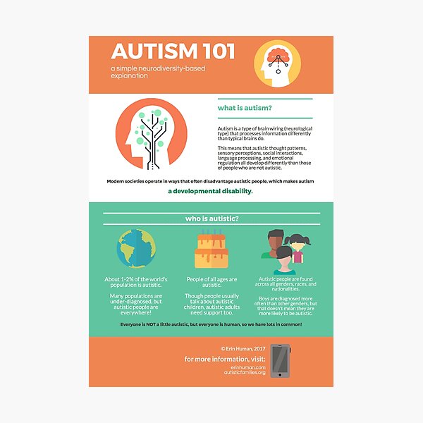 Autism 101 Photographic Print