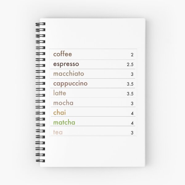 Item preview, coffee shop menu designed and sold by lucreziatrebbi.