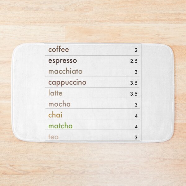 Item preview, coffee shop menu designed and sold by lucreziatrebbi.