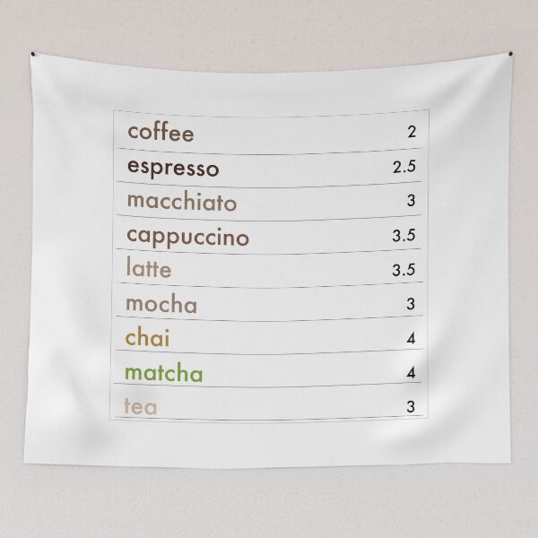 Item preview, coffee shop menu designed and sold by lucreziatrebbi.