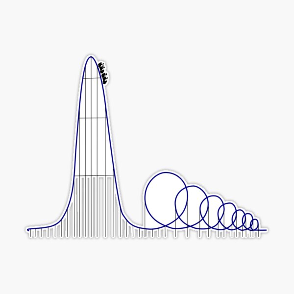 Euthanasia Rollercoaster Sticker