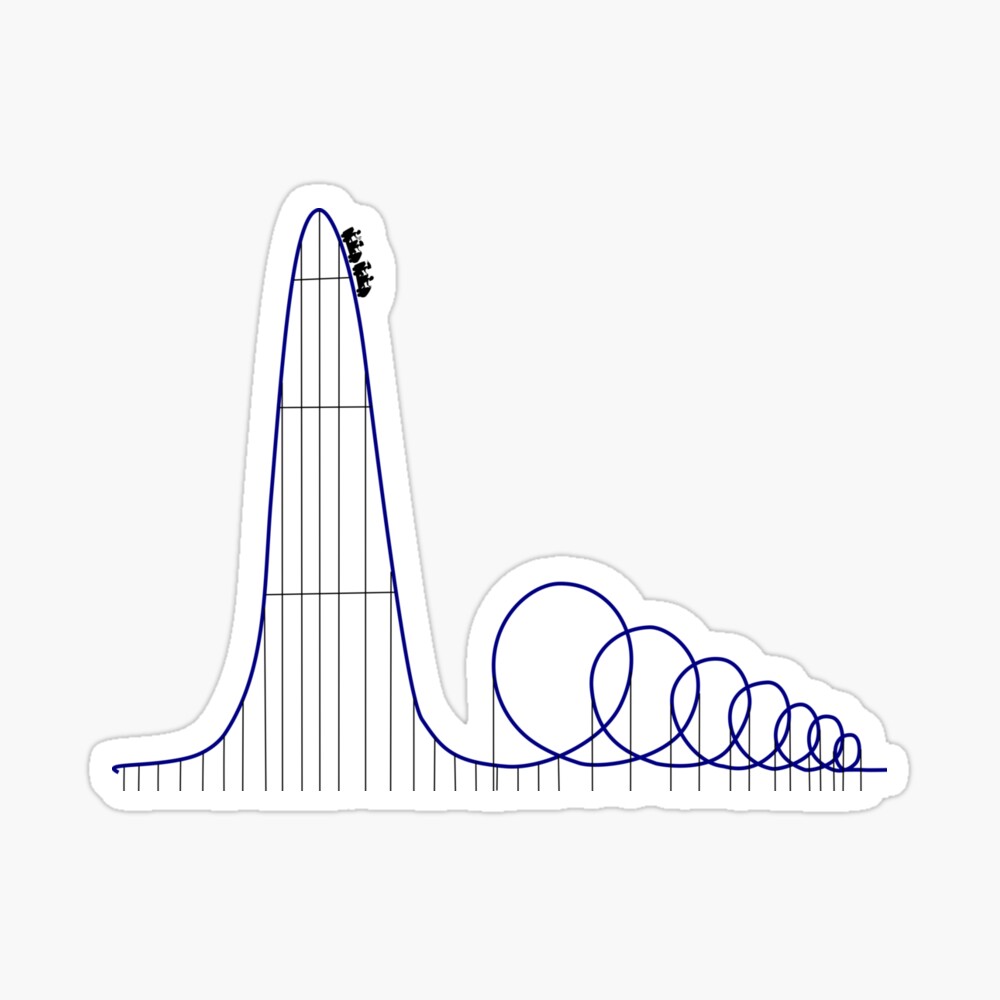 Euthanasia Rollercoaster