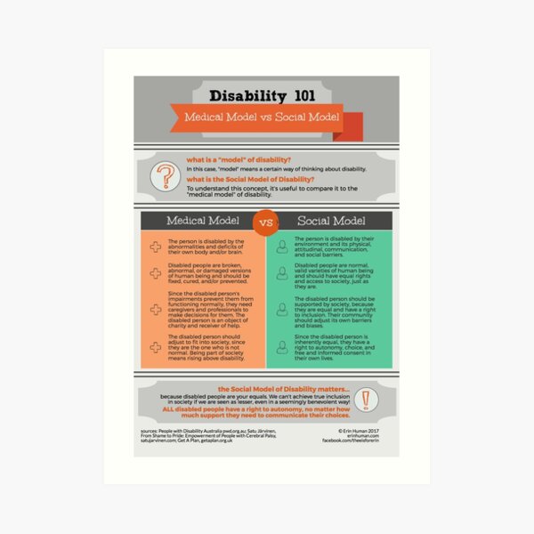Disability 101 Medical Model vs Social Model Art Print