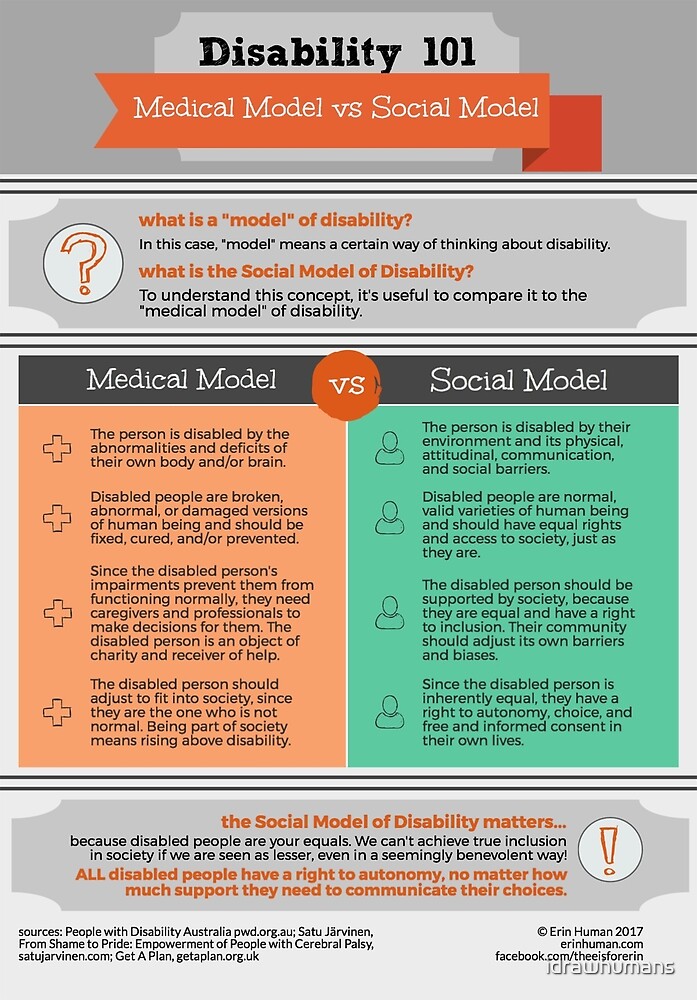 the-social-and-medical-model-of-disability-in-academic-literature