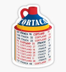 Cortaca Jug Sticker