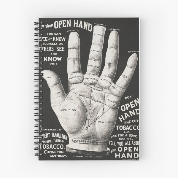 Item preview, Open hand, palm reading designed and sold by charlyjones.