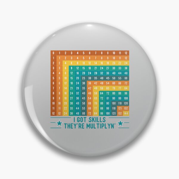 Item preview, MULTIPLICATION TABLE  designed and sold by Cr1sV.