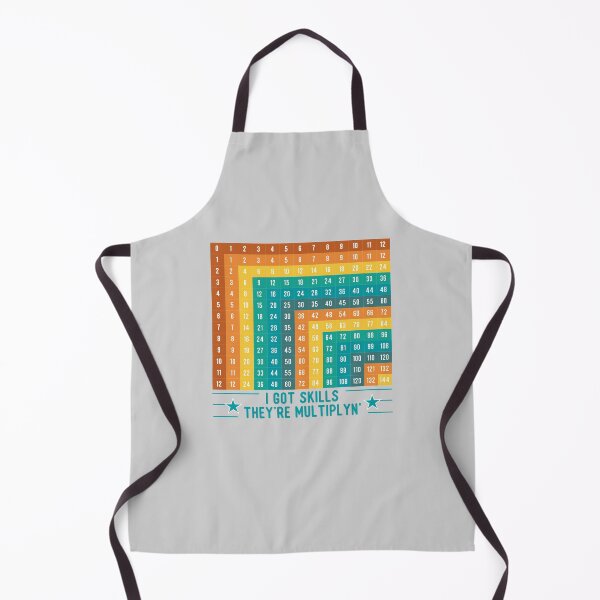 Item preview, MULTIPLICATION TABLE  designed and sold by Cr1sV.