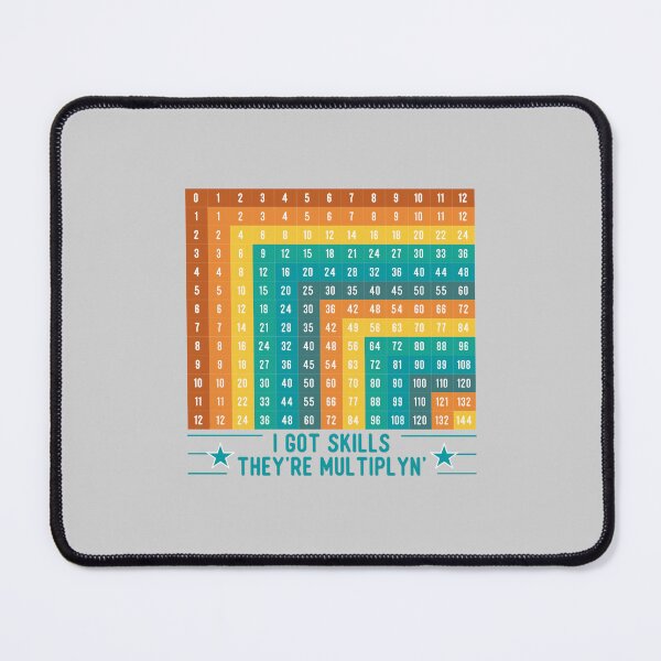 Item preview, MULTIPLICATION TABLE  designed and sold by Cr1sV.