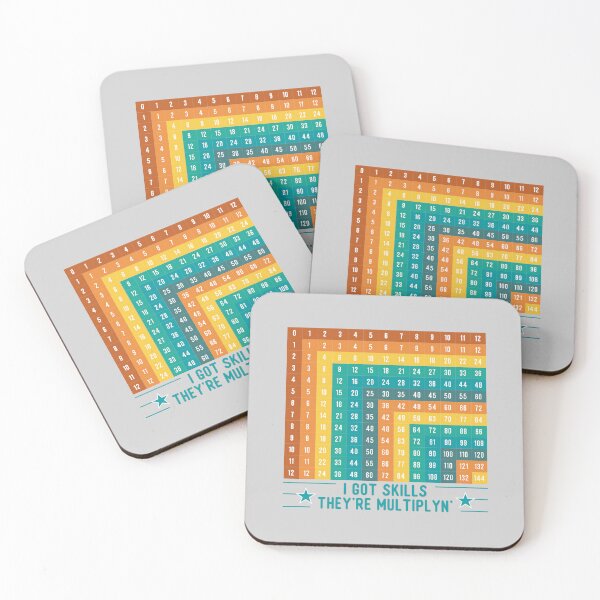 Item preview, MULTIPLICATION TABLE  designed and sold by Cr1sV.