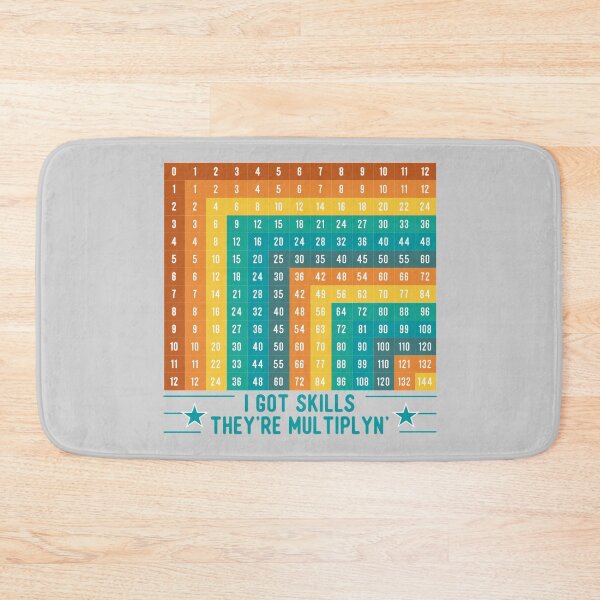 Item preview, MULTIPLICATION TABLE  designed and sold by Cr1sV.