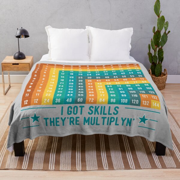 Item preview, MULTIPLICATION TABLE  designed and sold by Cr1sV.