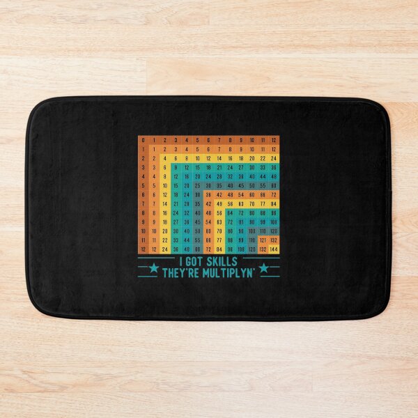 Item preview, MULTIPLICATION TABLE designed and sold by Cr1sV.