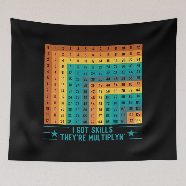 Item preview, MULTIPLICATION TABLE designed and sold by Cr1sV.