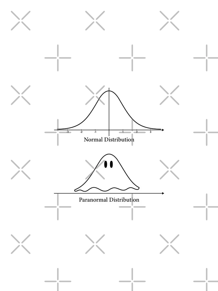 Thumbnail 4 of 4, iPhone Case, Normal Distribution, Paranormal Distribution Math Gift designed and sold by ScienceCorner.