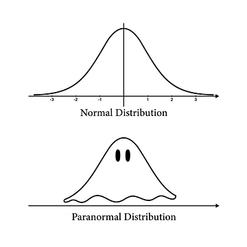 Artwork thumbnail, Normal Distribution, Paranormal Distribution Math Gift by ScienceCorner