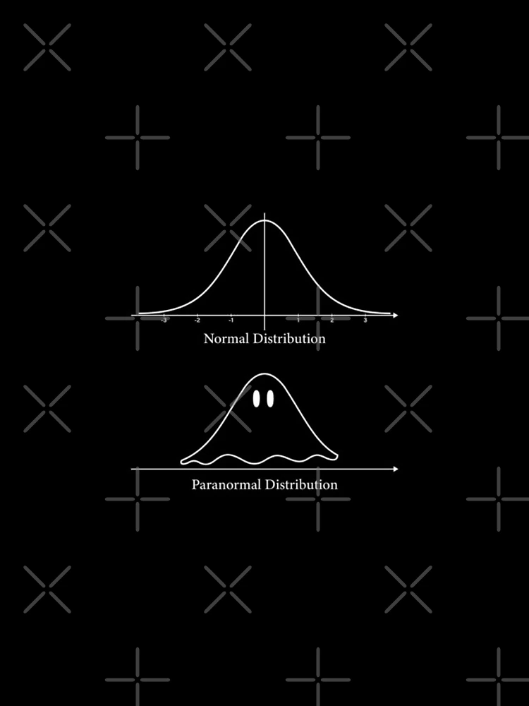 Thumbnail 4 of 4, iPhone Case, Normal Distribution, Paranormal Distribution Math Gift designed and sold by ScienceCorner.