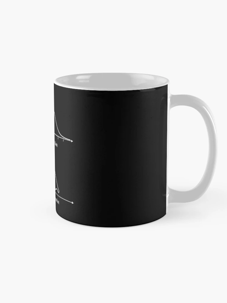 Thumbnail 3 of 6, Coffee Mug, Normal Distribution, Paranormal Distribution Math Gift designed and sold by ScienceCorner.