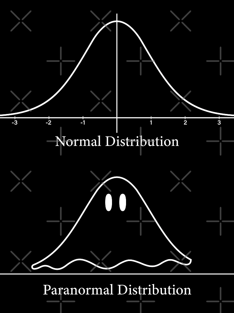 Thumbnail 3 of 3, Scarf, Normal Distribution, Paranormal Distribution Math Gift designed and sold by ScienceCorner.