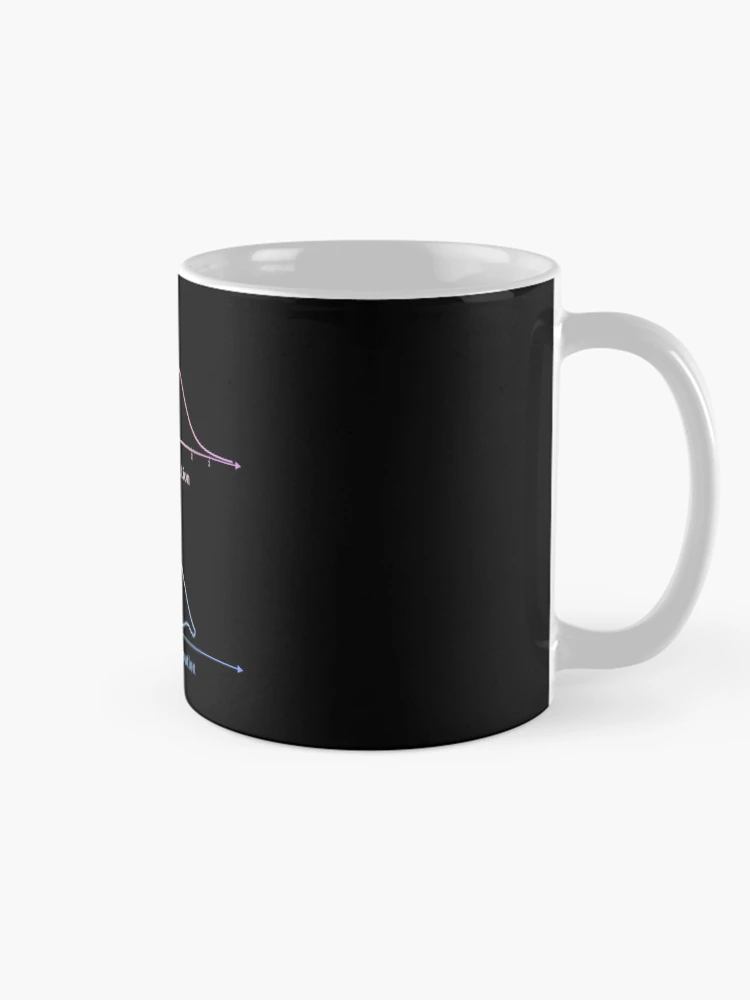 Thumbnail 3 of 6, Coffee Mug, Normal Distribution, Paranormal Distribution Math Gift designed and sold by ScienceCorner.