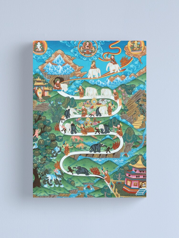 Alternate view of Buddhism Print - The Nine Mental Abidings Samatha Canvas Print