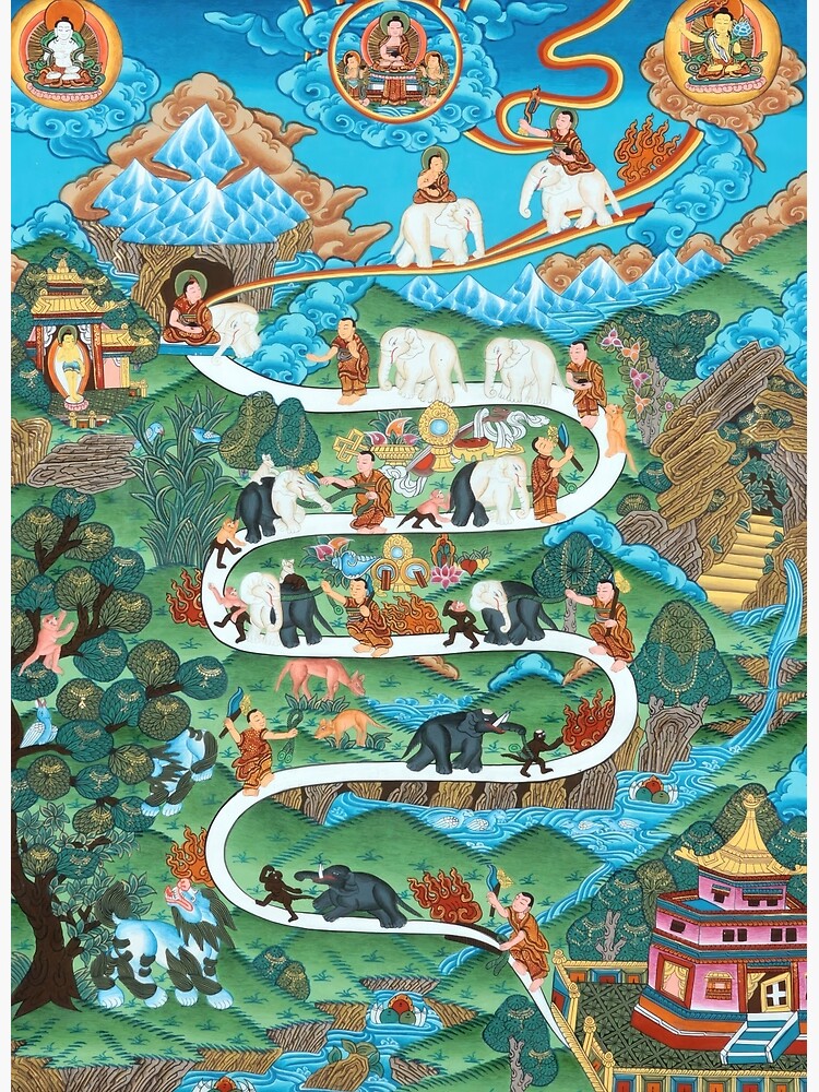 Buddhism Print - The Nine Mental Abidings Samatha by Onodera