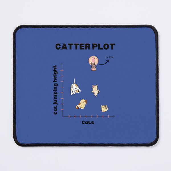 Item preview, Catter Plot Cat Graph Scatter Plot design designed and sold by t1n3333.