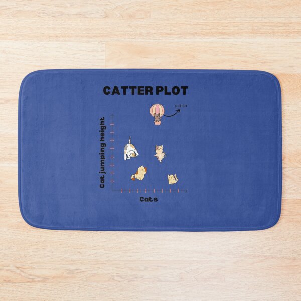 Item preview, Catter Plot Cat Graph Scatter Plot design designed and sold by t1n3333.