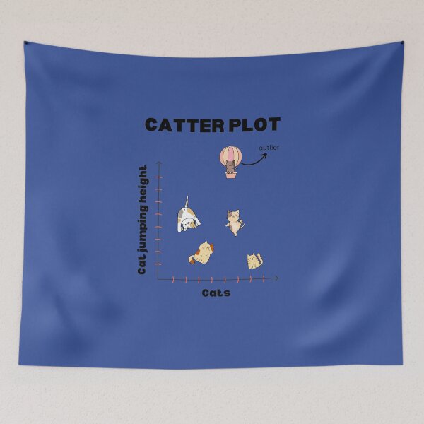Item preview, Catter Plot Cat Graph Scatter Plot design designed and sold by t1n3333.
