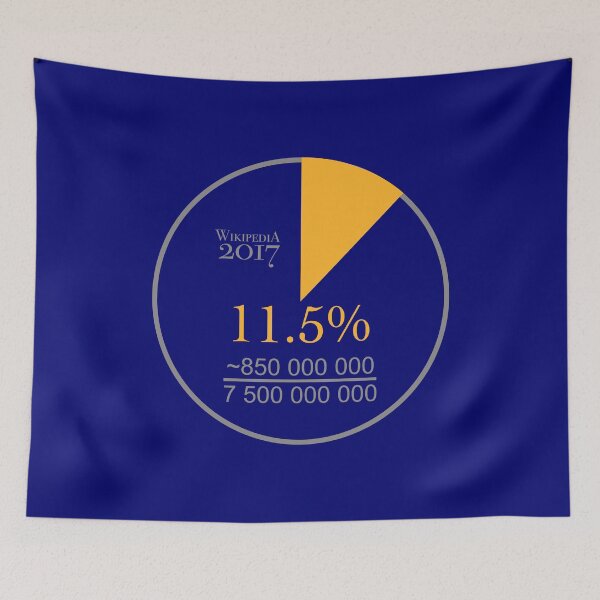 Item preview, 11,5%  PIE CHART   designed and sold by ItsOkayToBe.