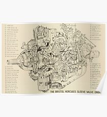 The Bristol Hercules Sleeve Valve Engine Poster