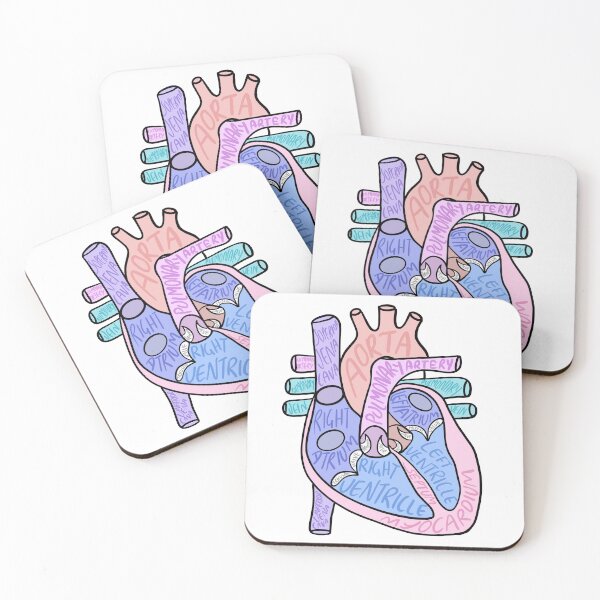 Item preview, Pastel heart anatomy  designed and sold by Mermaidssparkle.