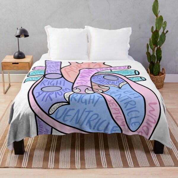 Item preview, Pastel heart anatomy  designed and sold by Mermaidssparkle.