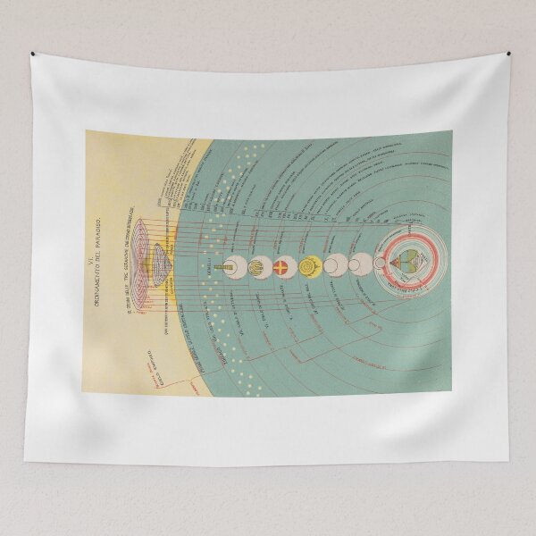 Item preview, Map of Heaven designed and sold by DJOLifeStyles.