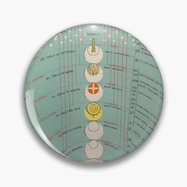 Item preview, Map of Heaven designed and sold by DJOLifeStyles.