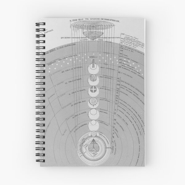 Item preview, Map of Heaven Black and White designed and sold by DJOLifeStyles.