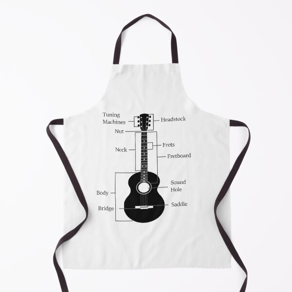 Item preview, Guitar Anatomy designed and sold by TheGreedyCrypto.