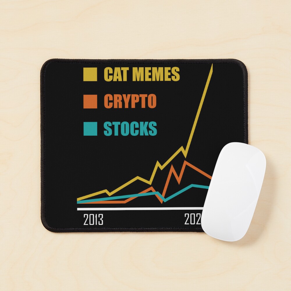 Chart Comparison - Stocks, Crypto, Cat Memes