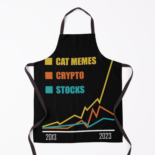 Item preview, Chart Comparison - Stocks, Crypto, Cat Memes designed and sold by rowdE-art.