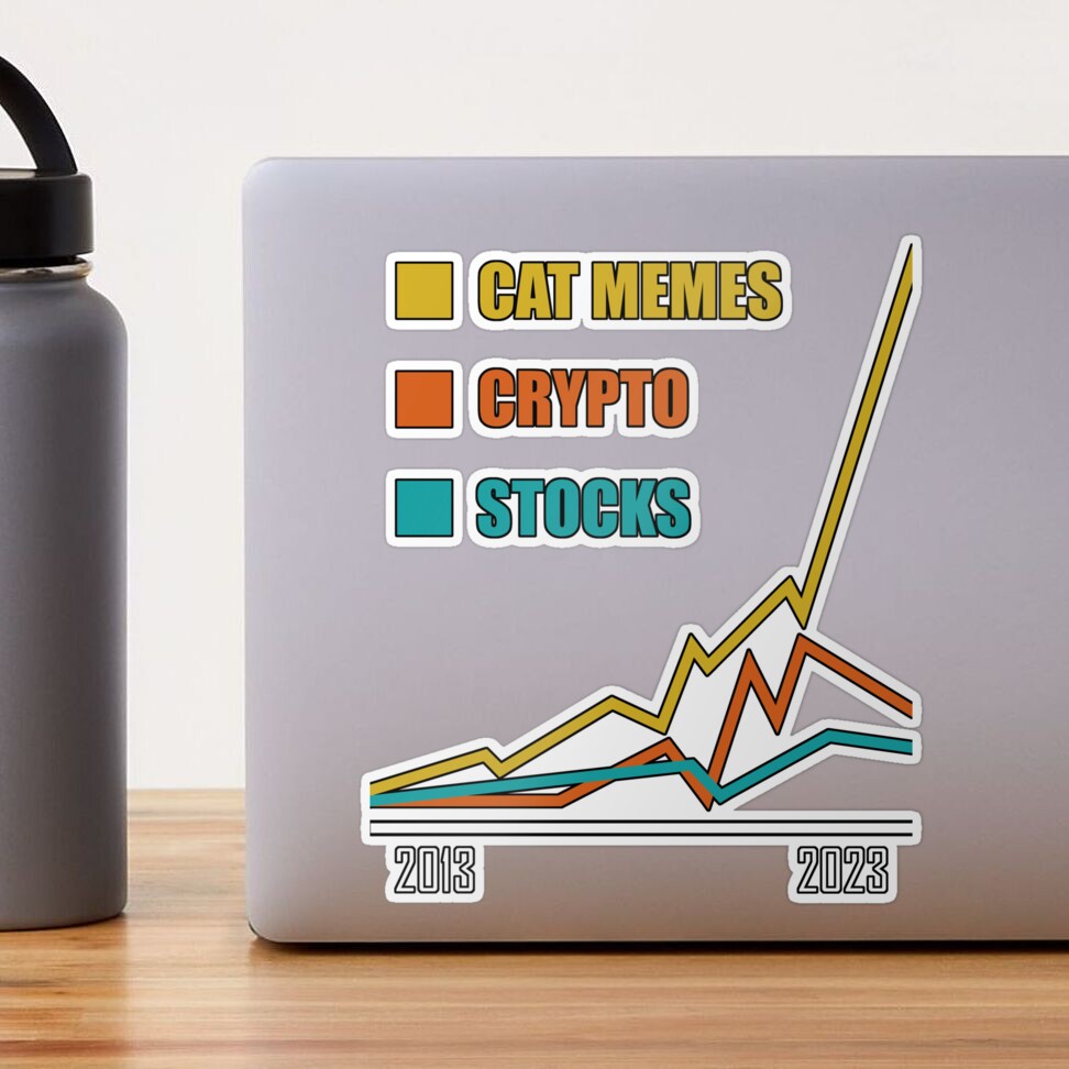 Chart Comparison - Stocks, Crypto, Cat Memes