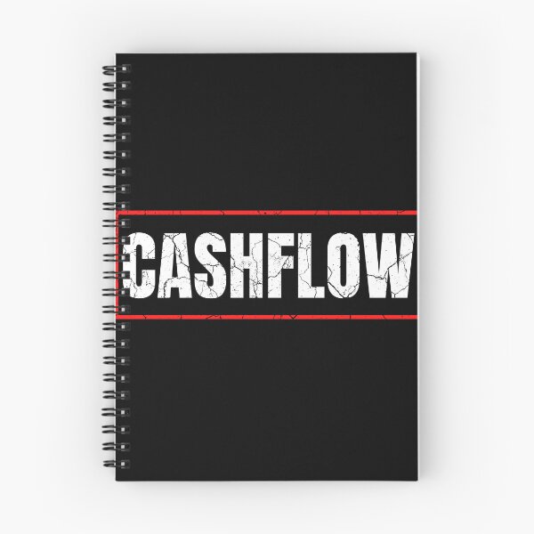 Item preview, CASHFLOW Mindset red frame poster distressed  designed and sold by KingsManKind.