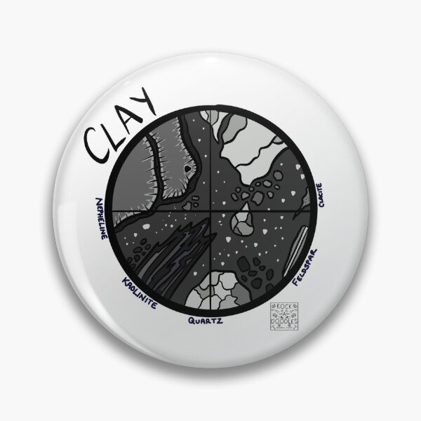 Item preview, Clay under the  Microscope  designed and sold by RockADoodles.