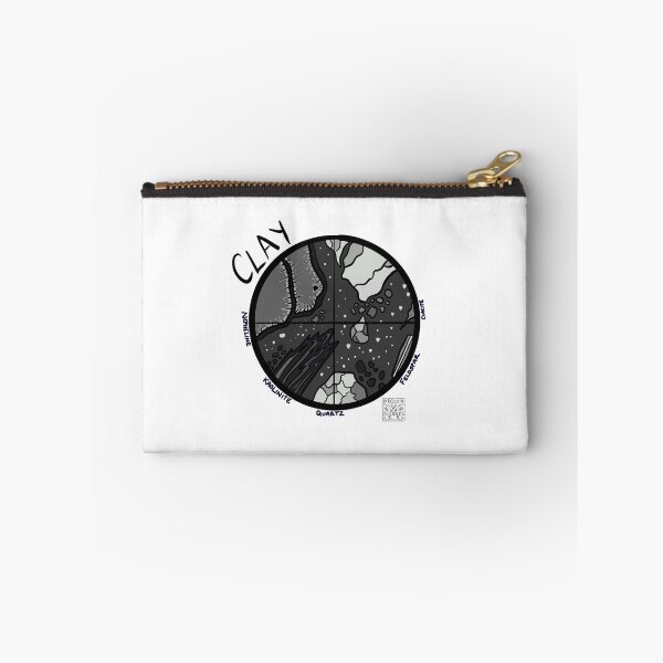 Item preview, Clay under the  Microscope  designed and sold by RockADoodles.