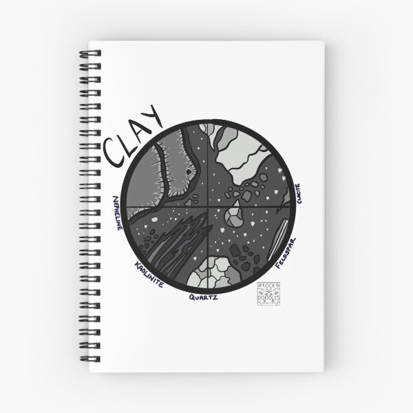 Item preview, Clay under the  Microscope  designed and sold by RockADoodles.