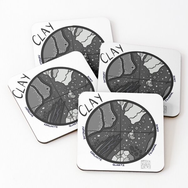 Item preview, Clay under the  Microscope  designed and sold by RockADoodles.