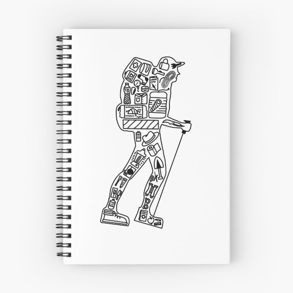 Artikelvorschau, Backpacking-Notwendigkeiten entworfen und verkauft von Theres-art.