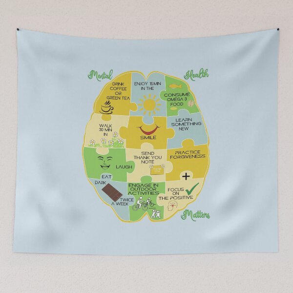 Item preview, Mental Health Matters designed and sold by GIFTPLANETGP.