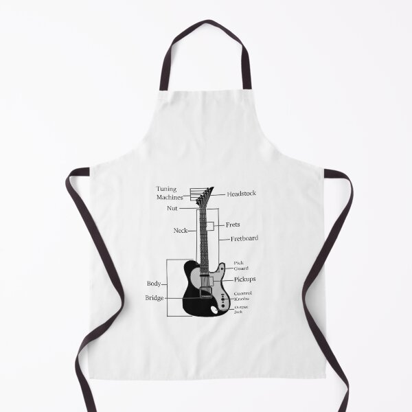 Item preview, Electric guitar anatomy designed and sold by TheGreedyCrypto.