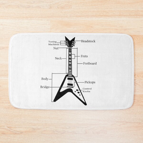 Item preview,  Electric guitar anatomy designed and sold by TheGreedyCrypto.